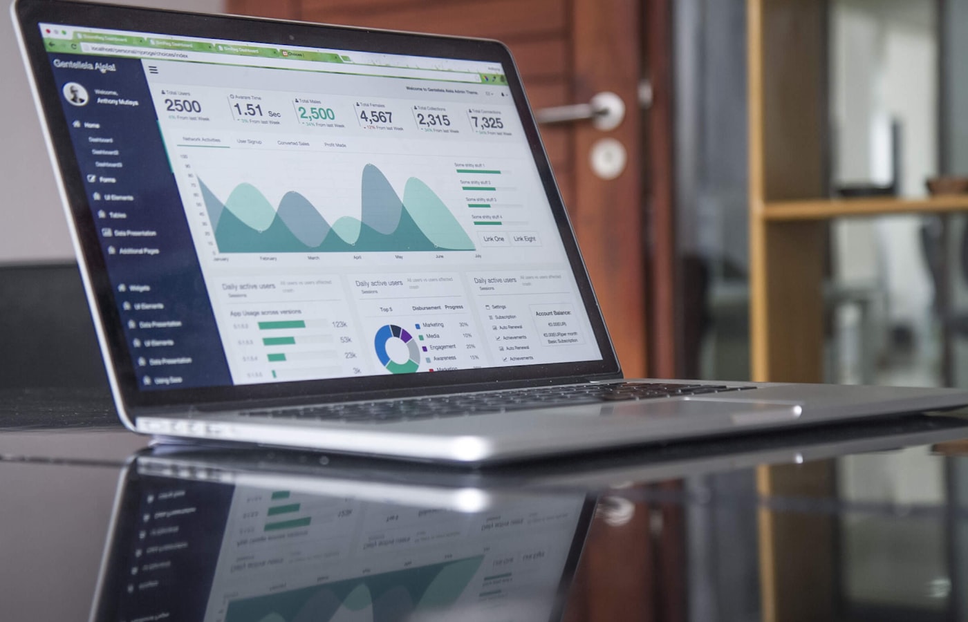 Dashboard de analytics con graficas y laptop
